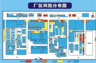 雙控機制